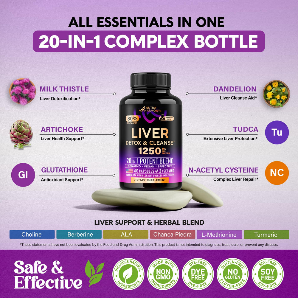 NUTRAHARMONY Liver Cleanse dosage chart infographic aids easy daily use.