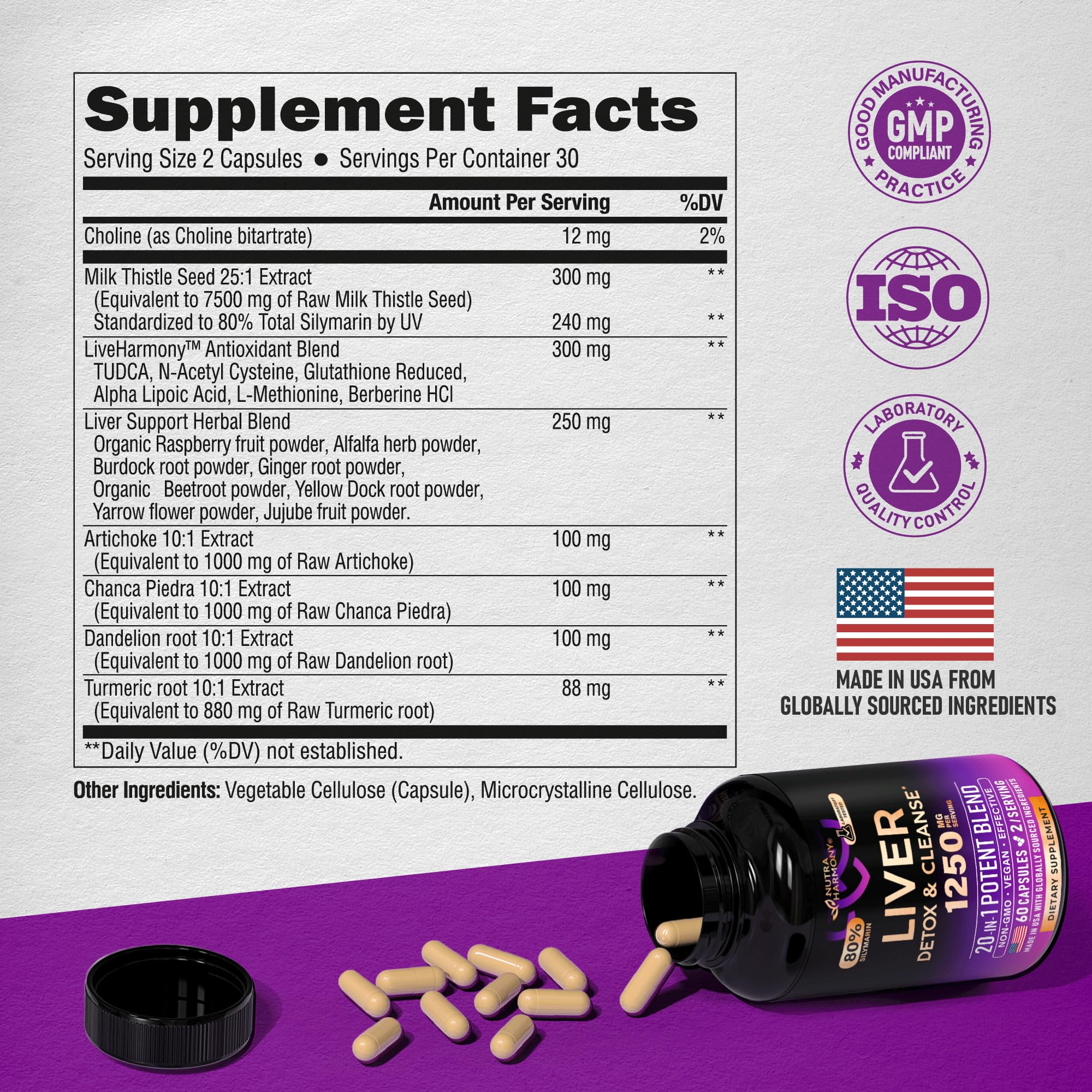NUTRAHARMONY Liver Cleanse hero shot with capsules ready to take.
