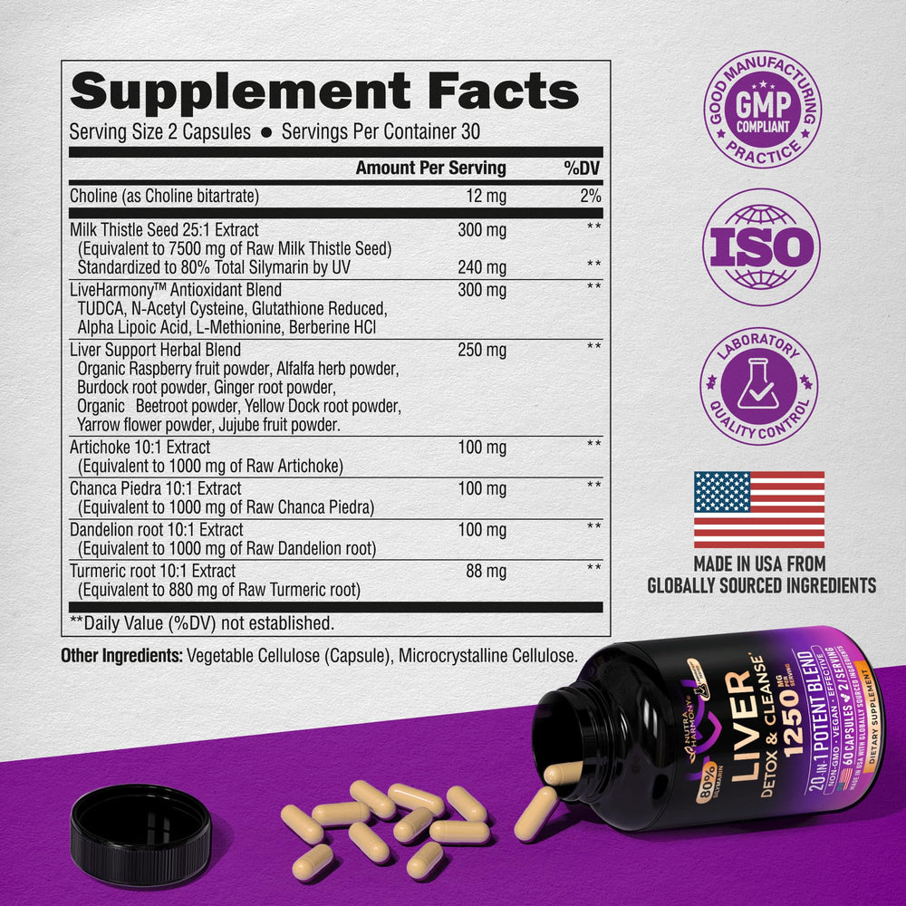 NUTRAHARMONY Liver Cleanse hero shot with capsules ready to take.