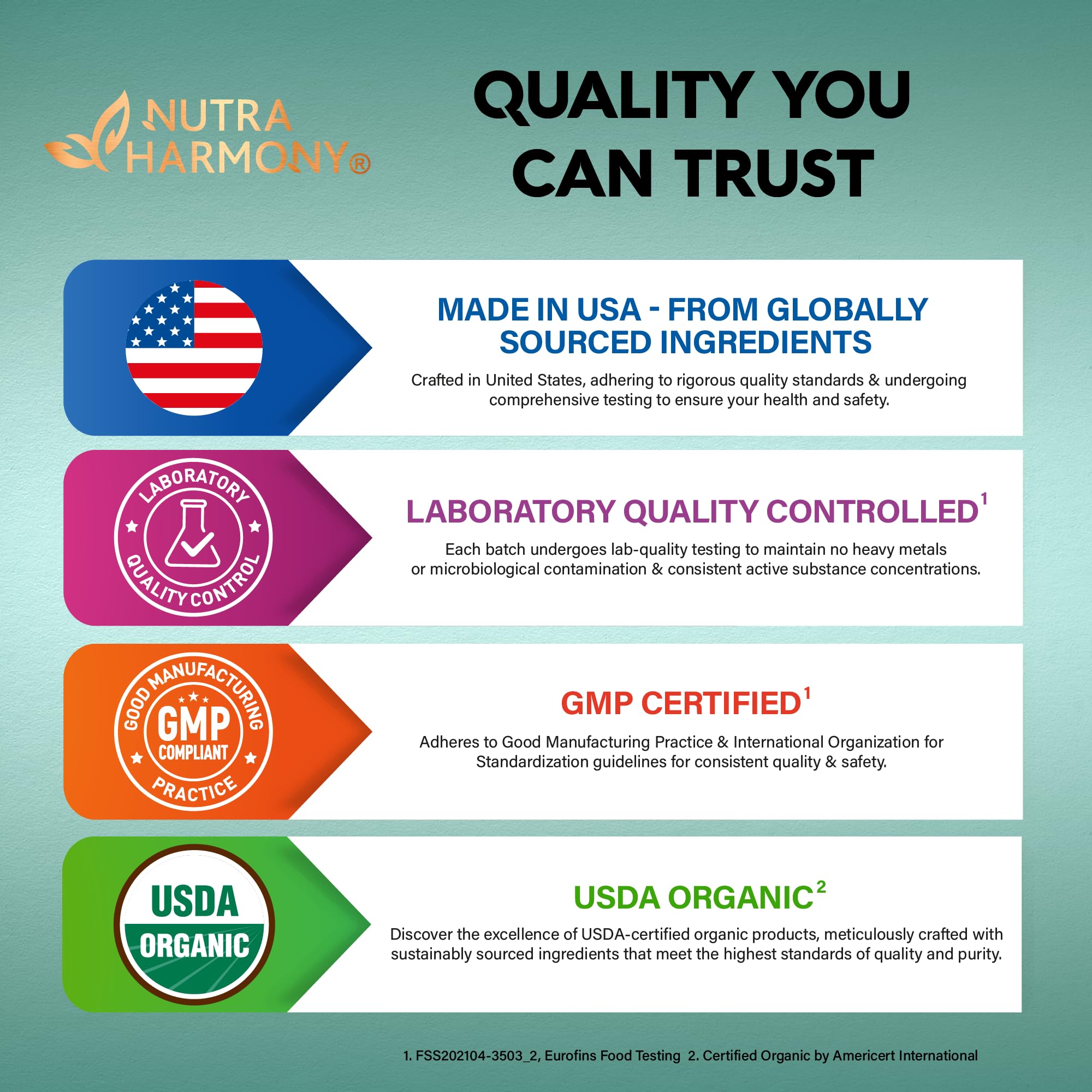 NUTRAHARMONY Lymphatic Drops clear solution ready for daily use