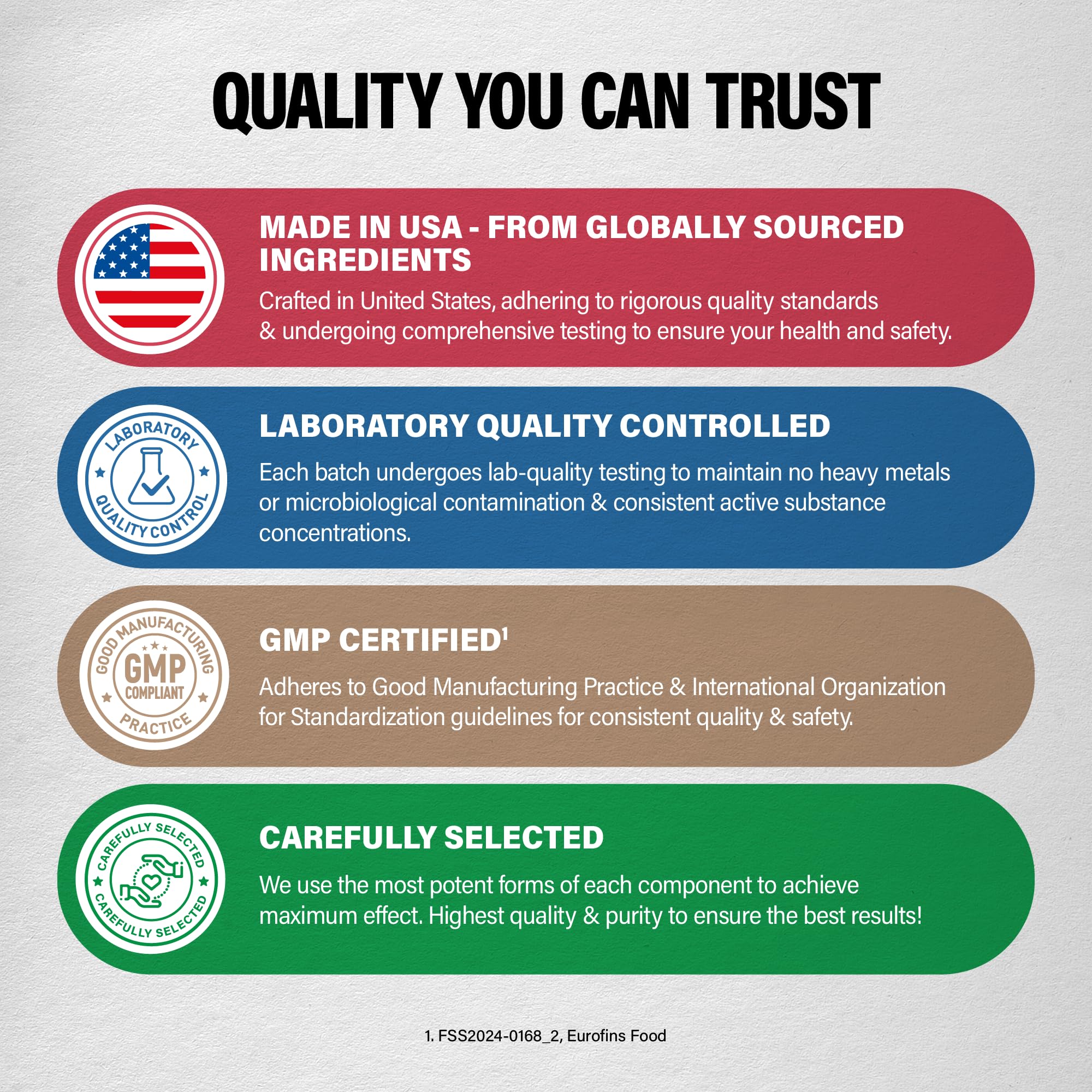 Made in USA NutraHarmony capsules with GMP quality.