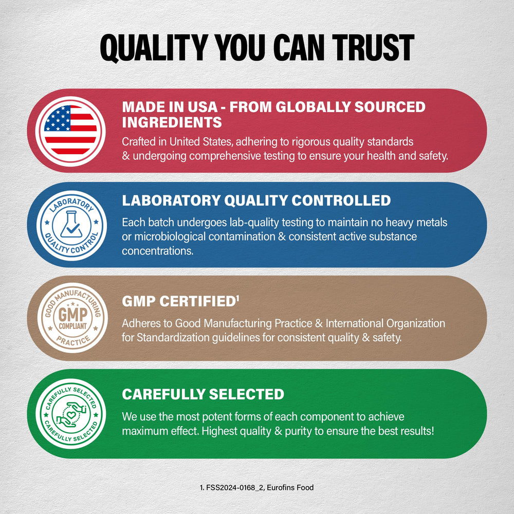 Made in USA NutraHarmony capsules with GMP quality.