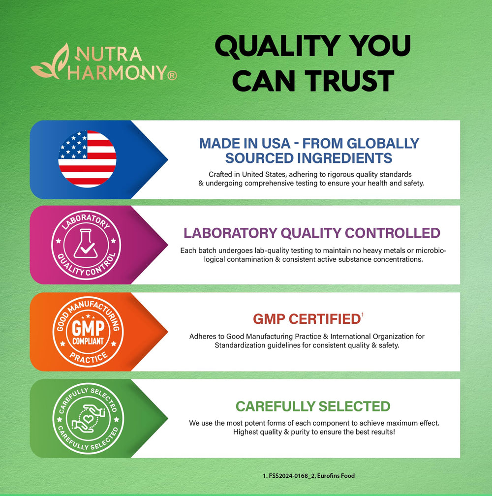 NutraHarmony Made in USA GMP packaging demonstrates quality controls.