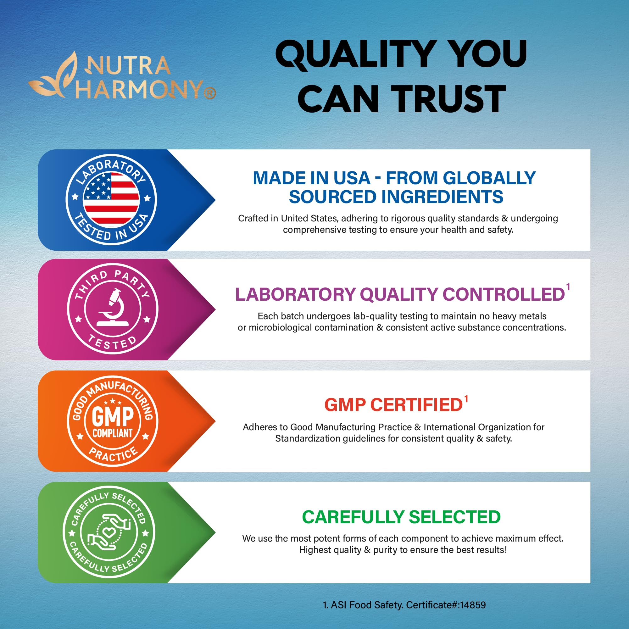 NutraHarmony made in USA emblem underscores quality manufacturing.