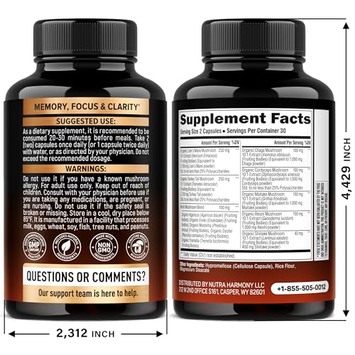 NutraHarmony mushroom complex ingredient illustration highlights twelve mushrooms