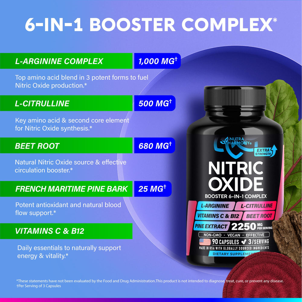 NUTRAHARMONY L-Arginine and L-Citrulline capsules shown for vascular support.