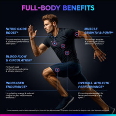 Beet root component visual on NUTRAHARMONY booster package.