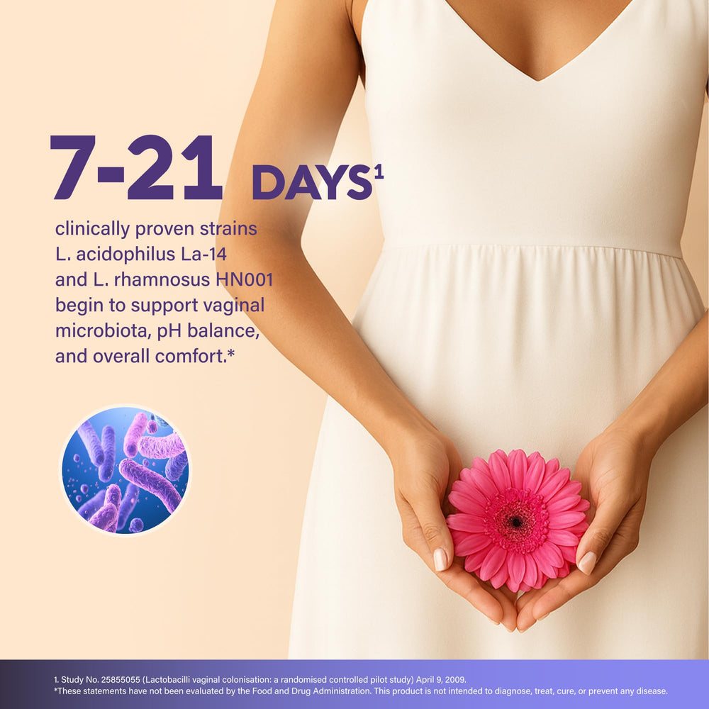 NutraHarmony prebiotics fiber blend indicates fuel for probiotics and enhanced comfort