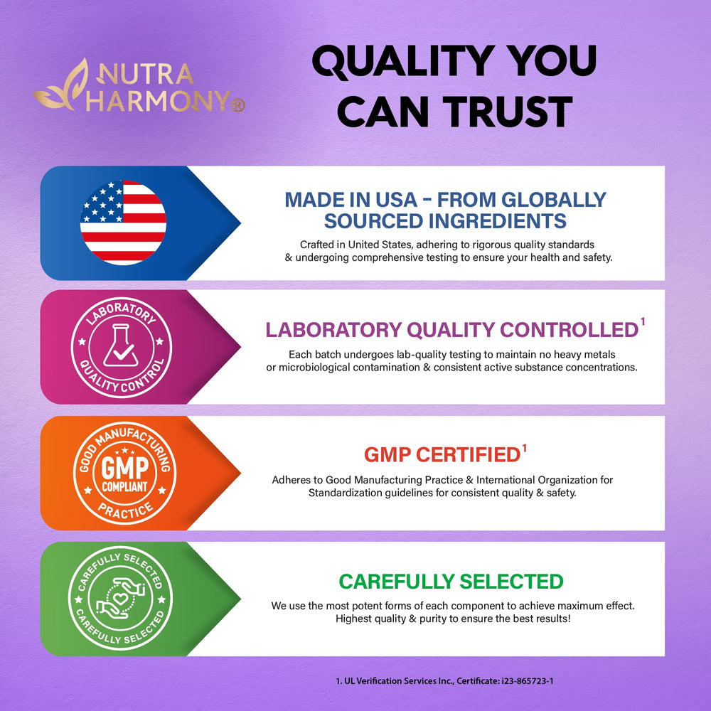 NutraHarmony product visuals emphasize skin hydration and joint comfort focus for wellness.