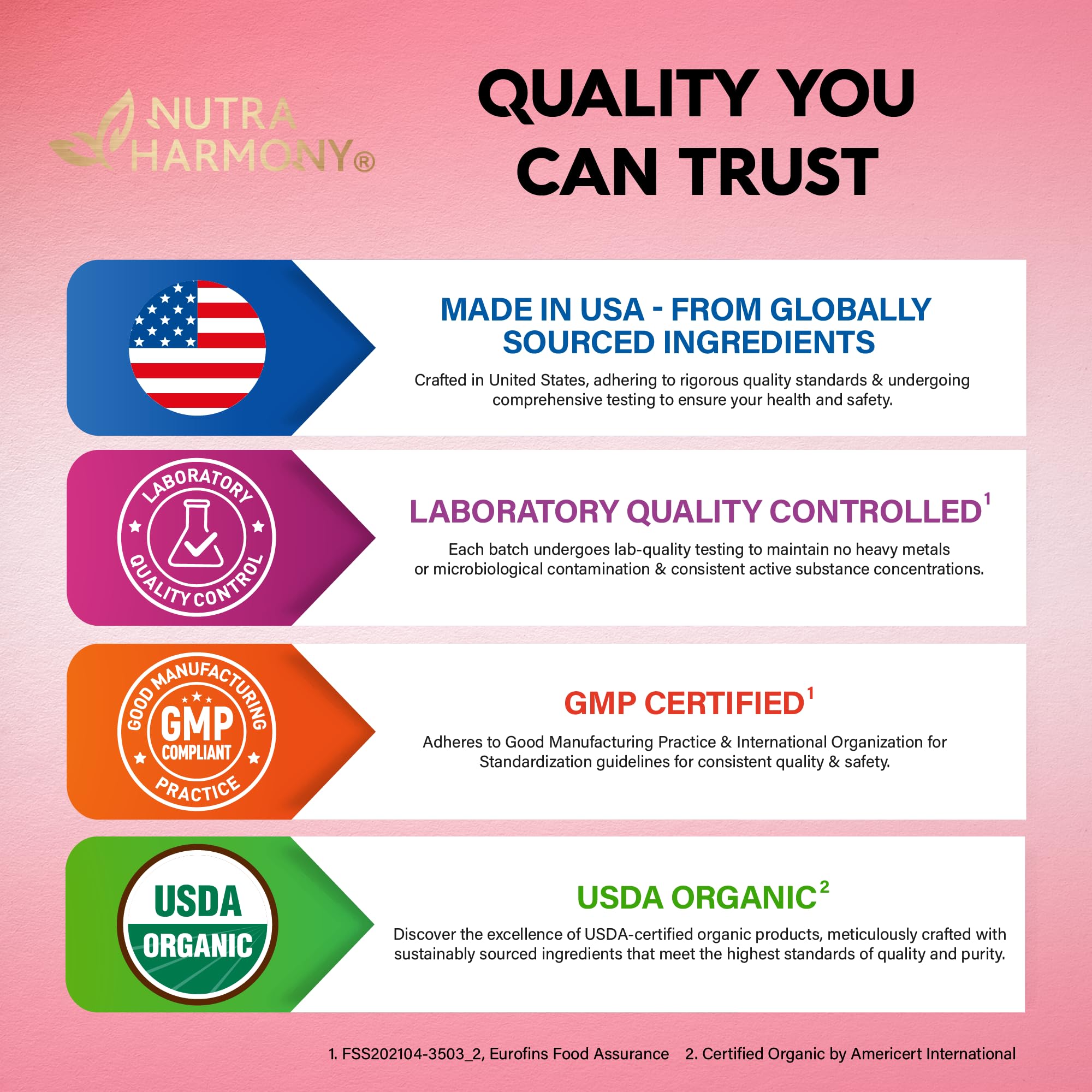 Nutraharmony sustainable packaging emphasizing eco-friendly design.