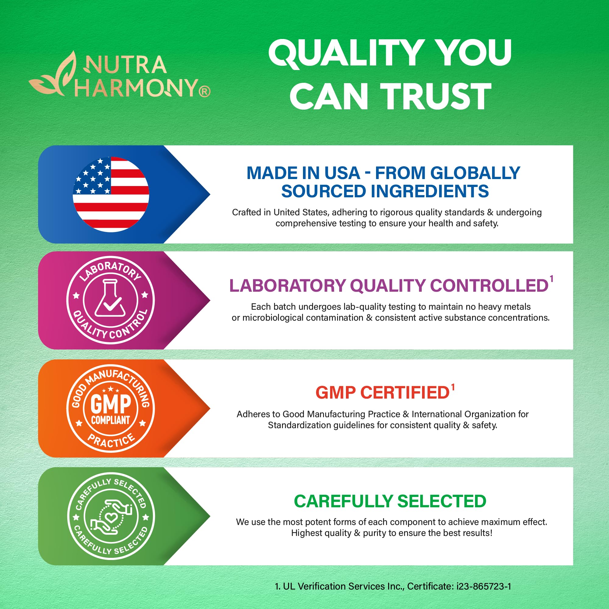 NutraHarmony USA-made facility badge indicating quality control