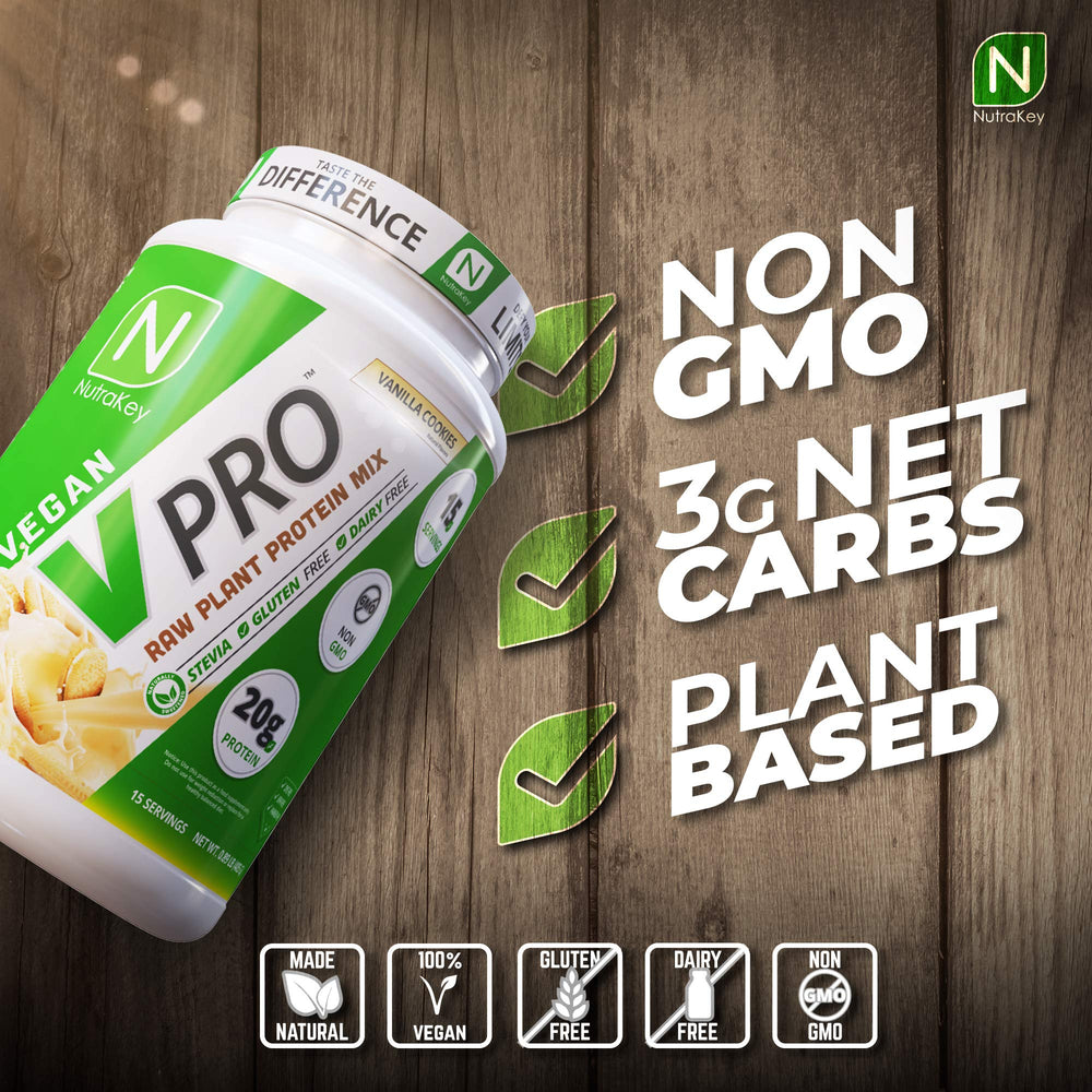 NutraKey V-Pro ingredients close-up highlighting six raw protein sources.