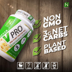 NutraKey V-Pro ingredients close-up highlighting six raw protein sources.