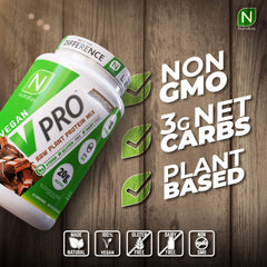 NutraKey V-Pro plant protein ingredients highlight organic blend.