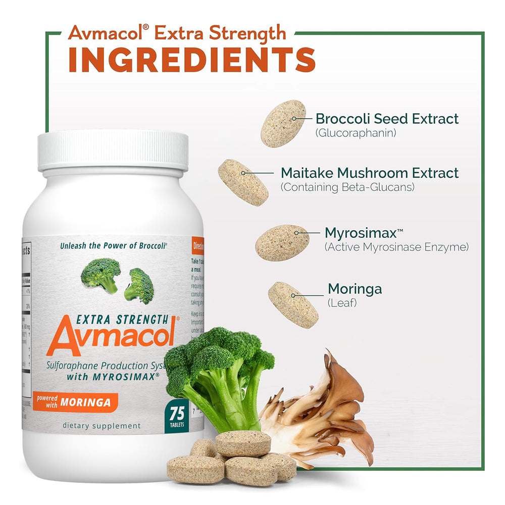Nutramax Avmacol beta-glucan capsule image hints at immune health potential.