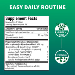 Nutramax Avmacol capsules in hand show easy daily dosage.