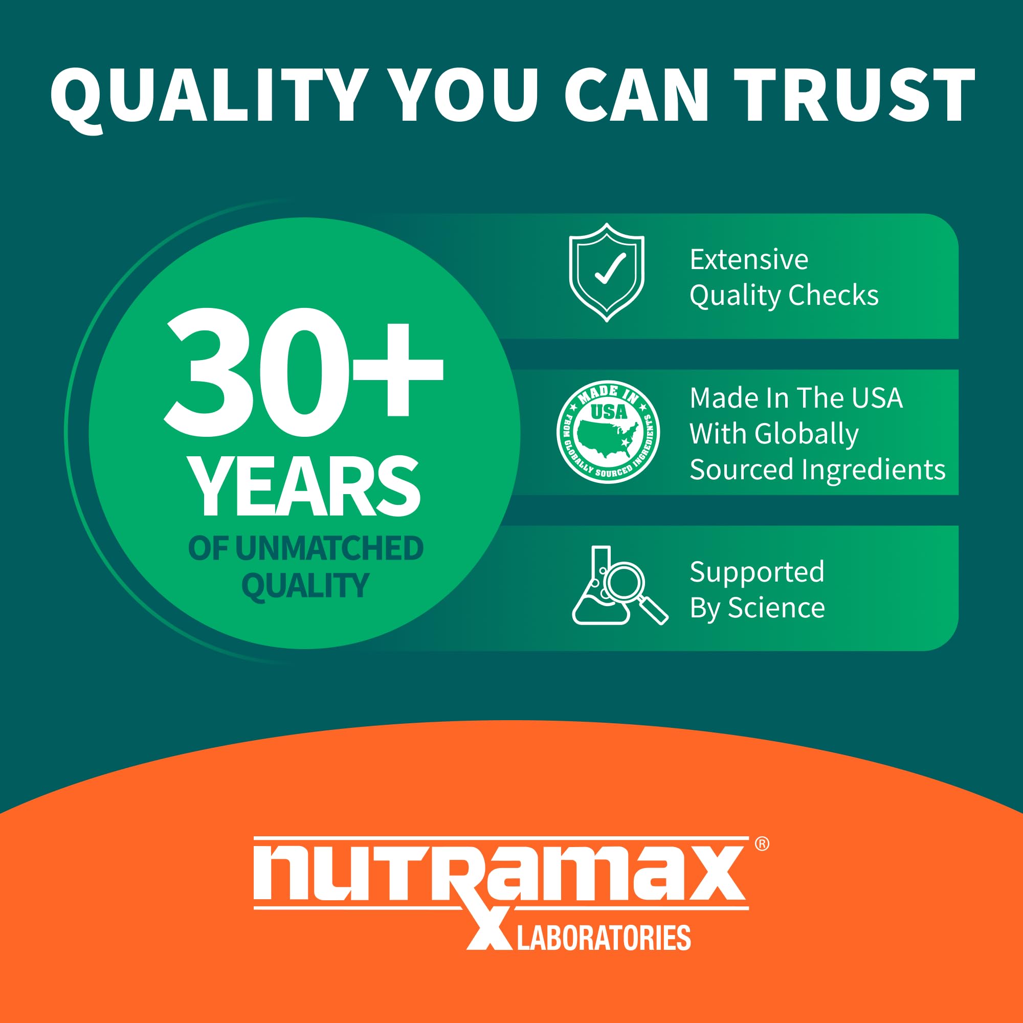 Nutramax Avmacol moringa ingredient highlight for detox support