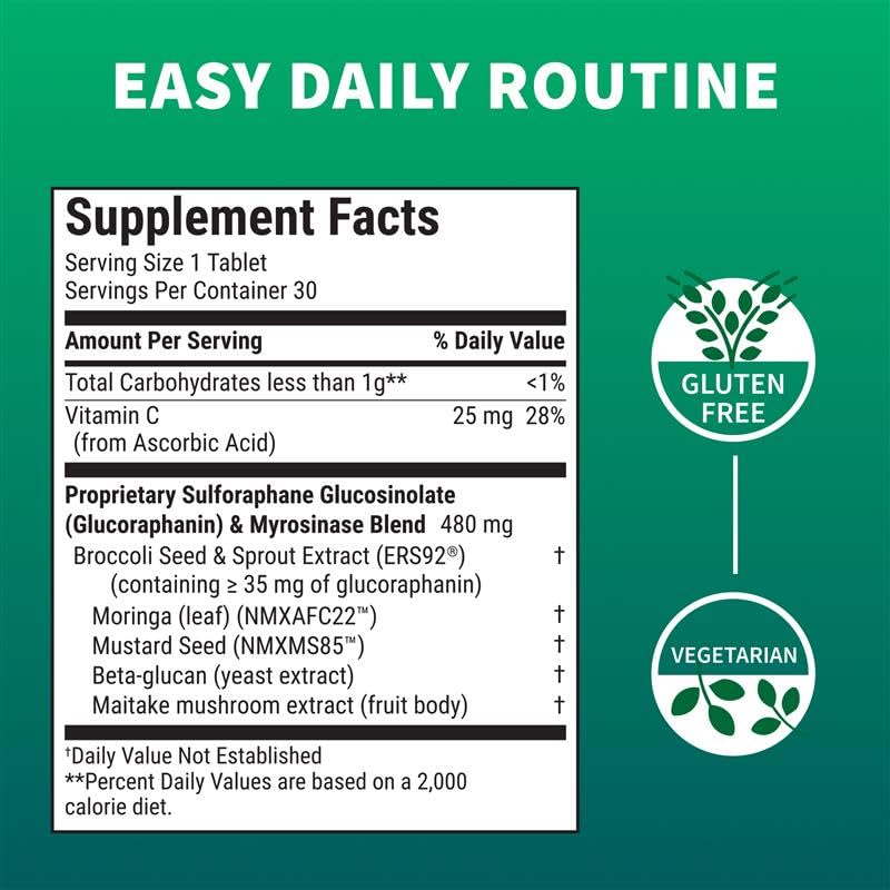 Nutramax Avmacol tablets closeup highlighting easy daily intake