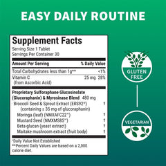 Nutramax Avmacol tablets closeup highlighting easy daily intake