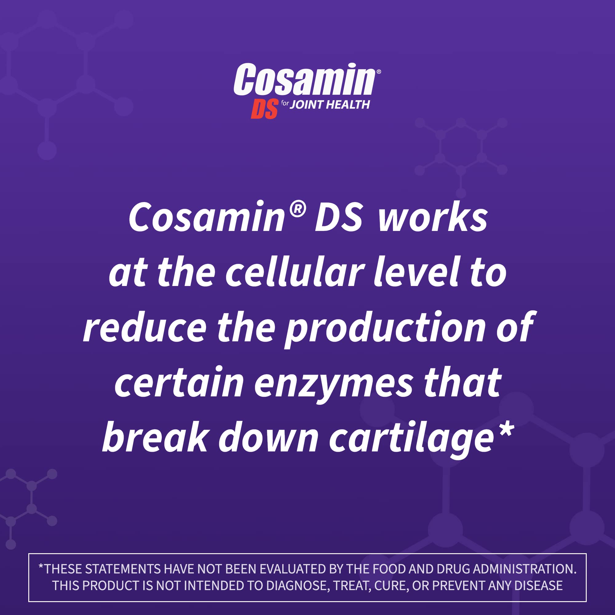 Nutramax Cosamin DS dosing guide illustration communicates the 180 capsules.