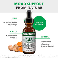 NutraMedix Avea turmeric liquid pour demonstrates simple daily intake.