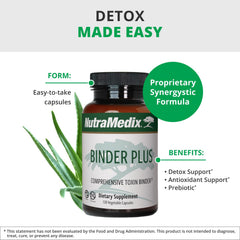 NutraMedix Binder Plus packaging shown for daily wellness use.