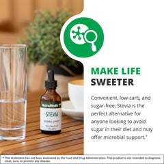 NutraMedix Stevia liquid drops label front highlights stevia origins.