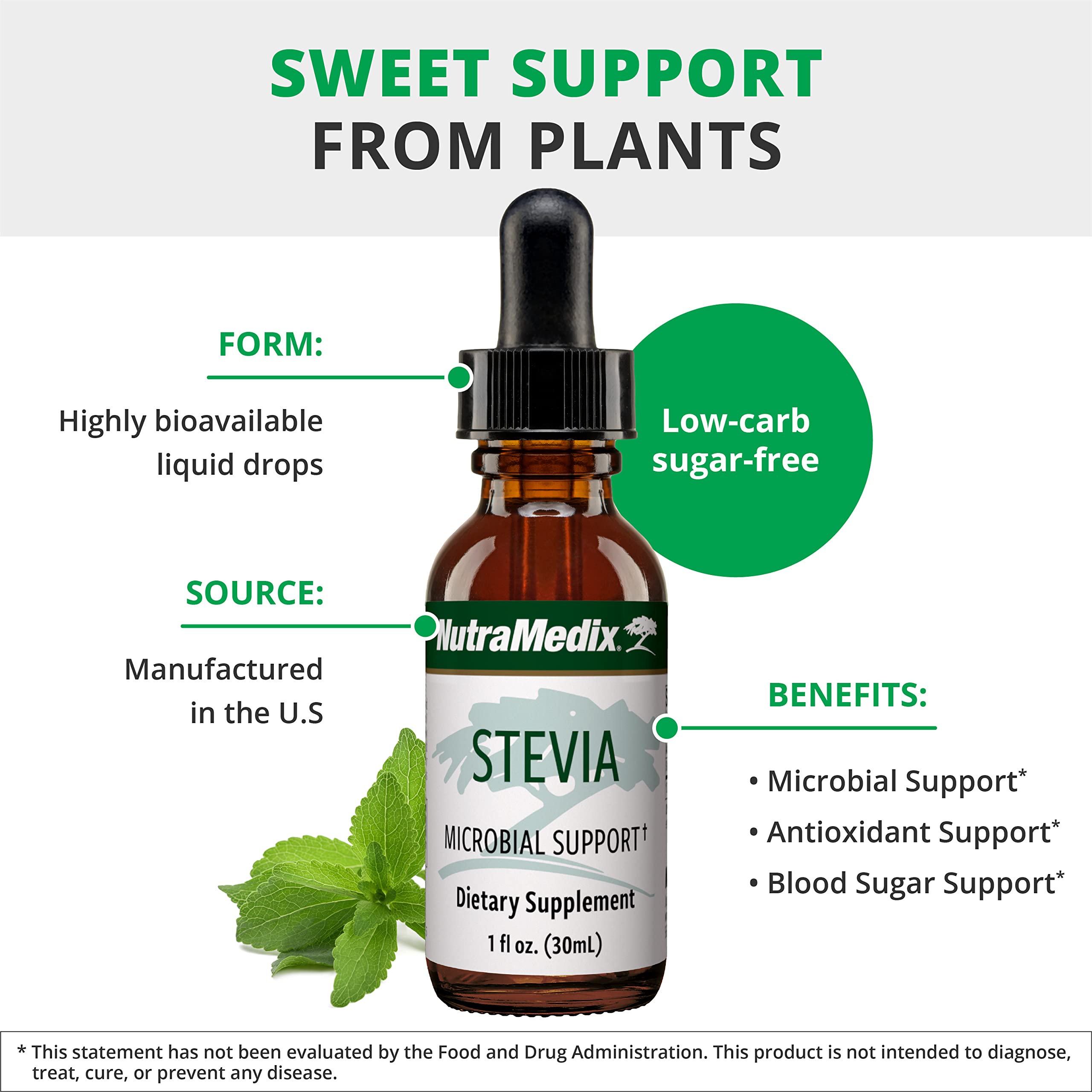 NutraMedix Stevia liquid drops pouring into water for seamless sweetness.