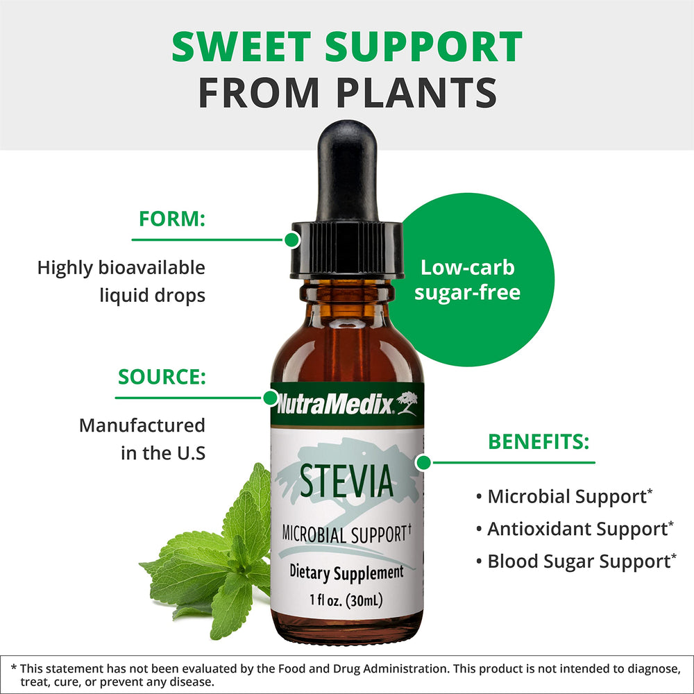 NutraMedix Stevia liquid drops pouring into water for seamless sweetness.