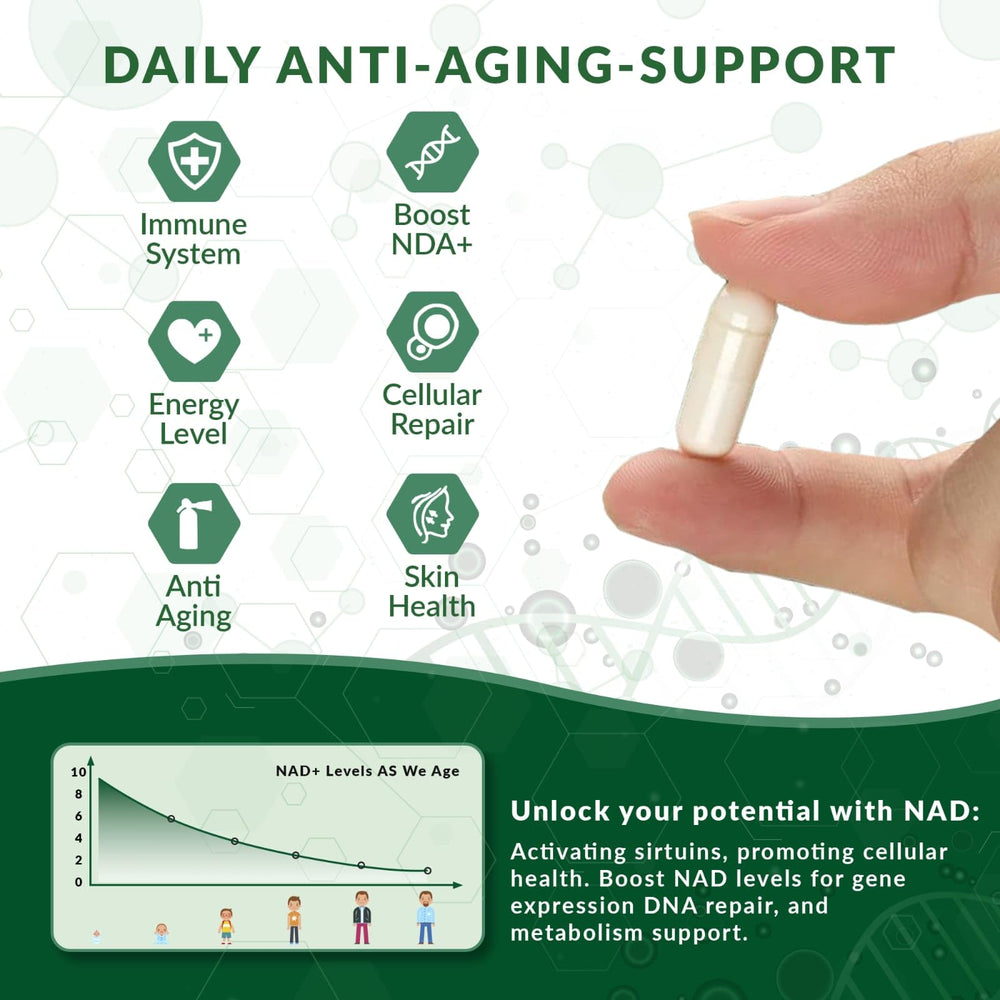 NUTRAONDA Liposomal Nicotinamide Riboside capsules ready for NAD+ boosting routine.