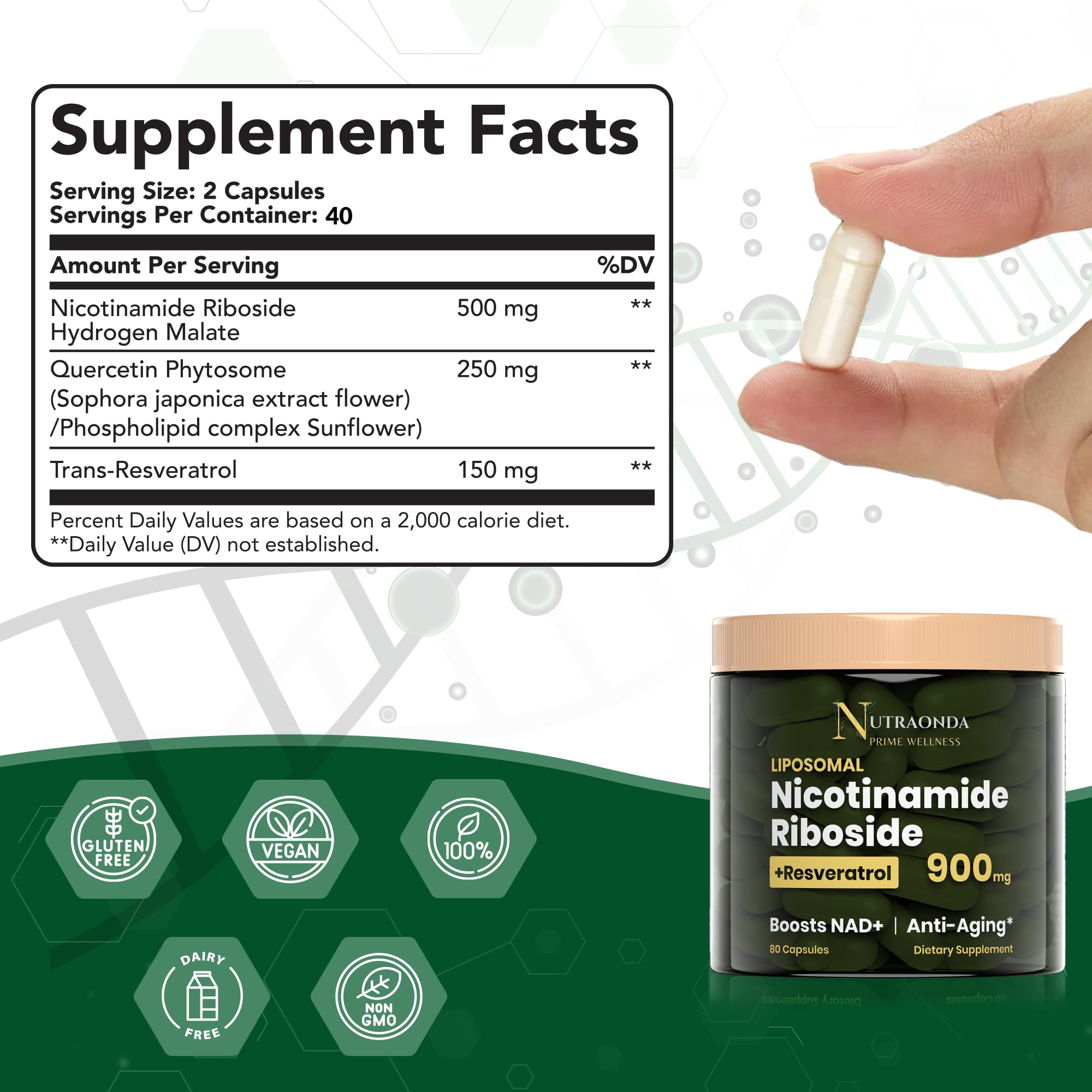 NUTRAONDA advanced liposomal technology closeup illustrating higher absorption potential.