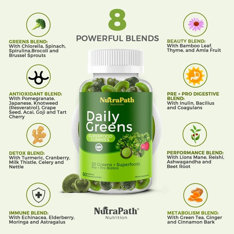 NutraPath SuperGreens bottle front, easy on-the-go wellness companion.
