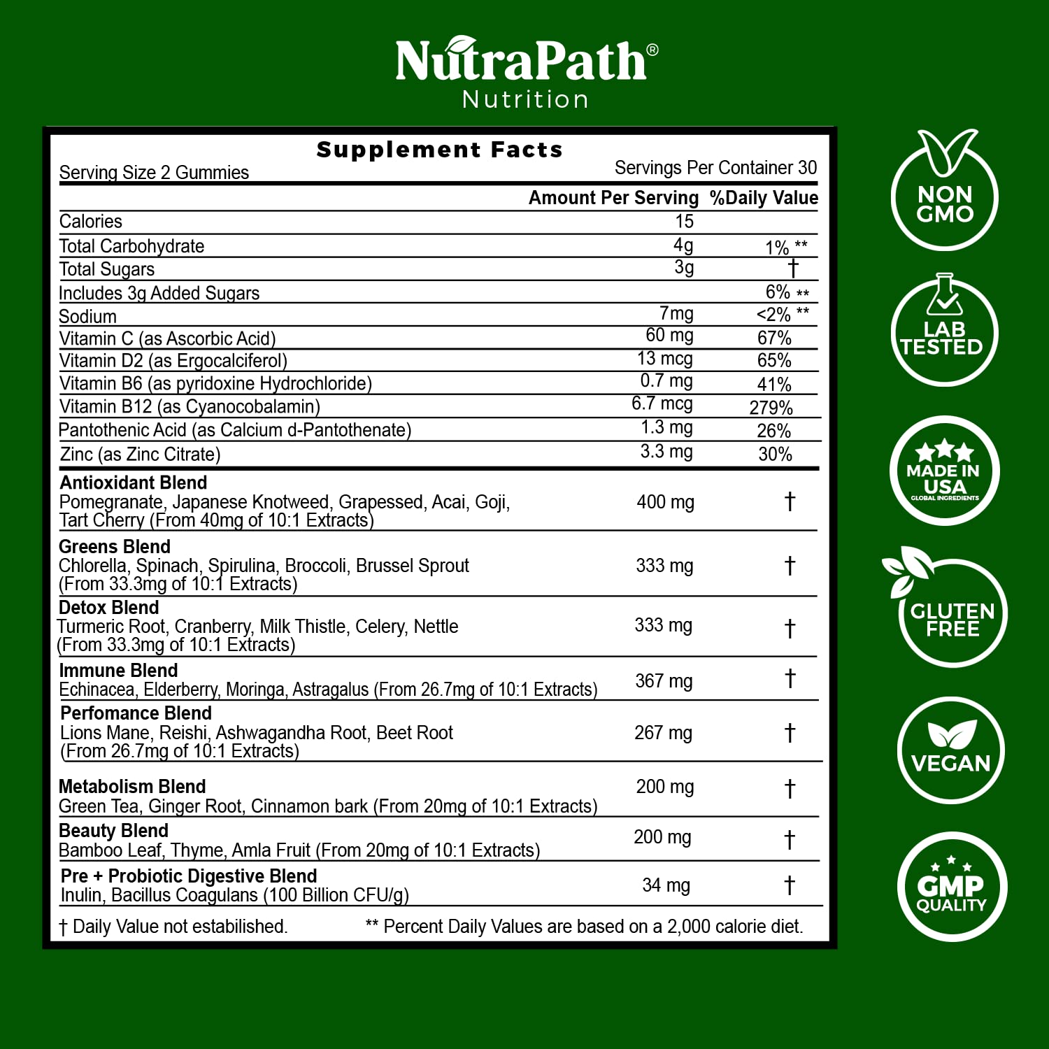 NutraPath SuperGreens ingredients blend, vibrant gummies for daily wellness.