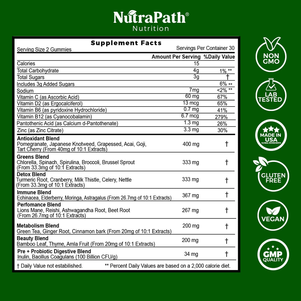 NutraPath SuperGreens ingredients blend, vibrant gummies for daily wellness.