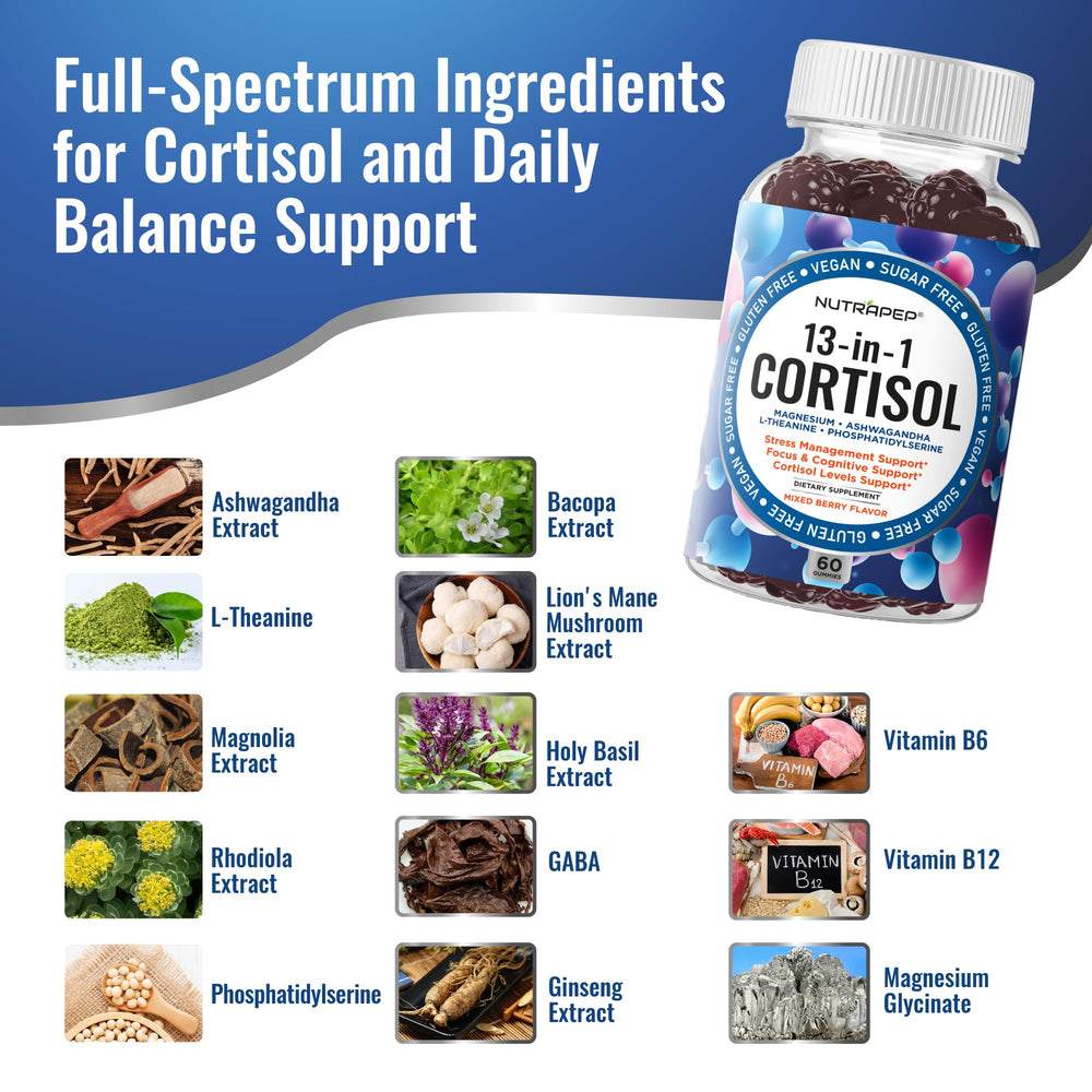 NutraPep Cortisol Gummies ingredients panel highlighting ashawagandha and L-Theanine.