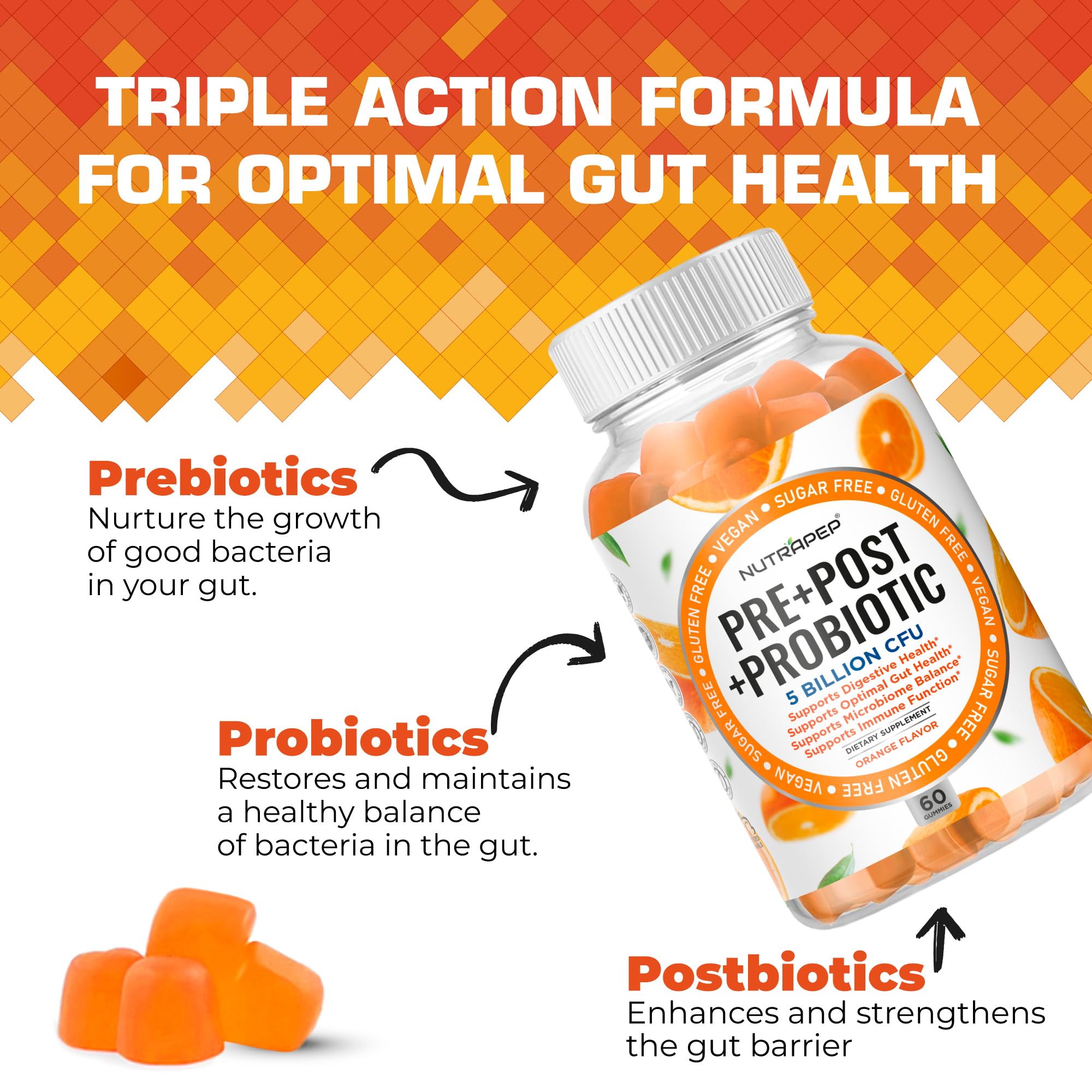 NutraPep gummies closeup highlighting texture and potency