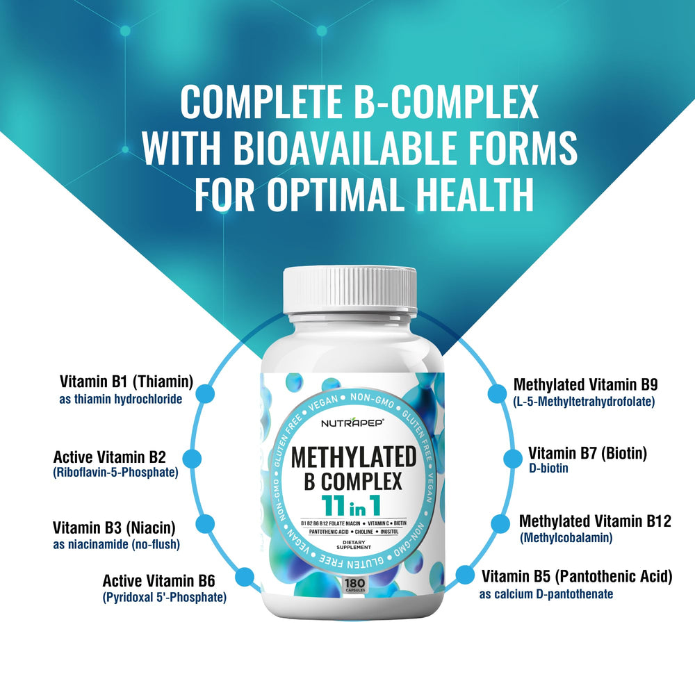 NutraPep Methylated B Complex nutrition label view highlights active B vitamins.