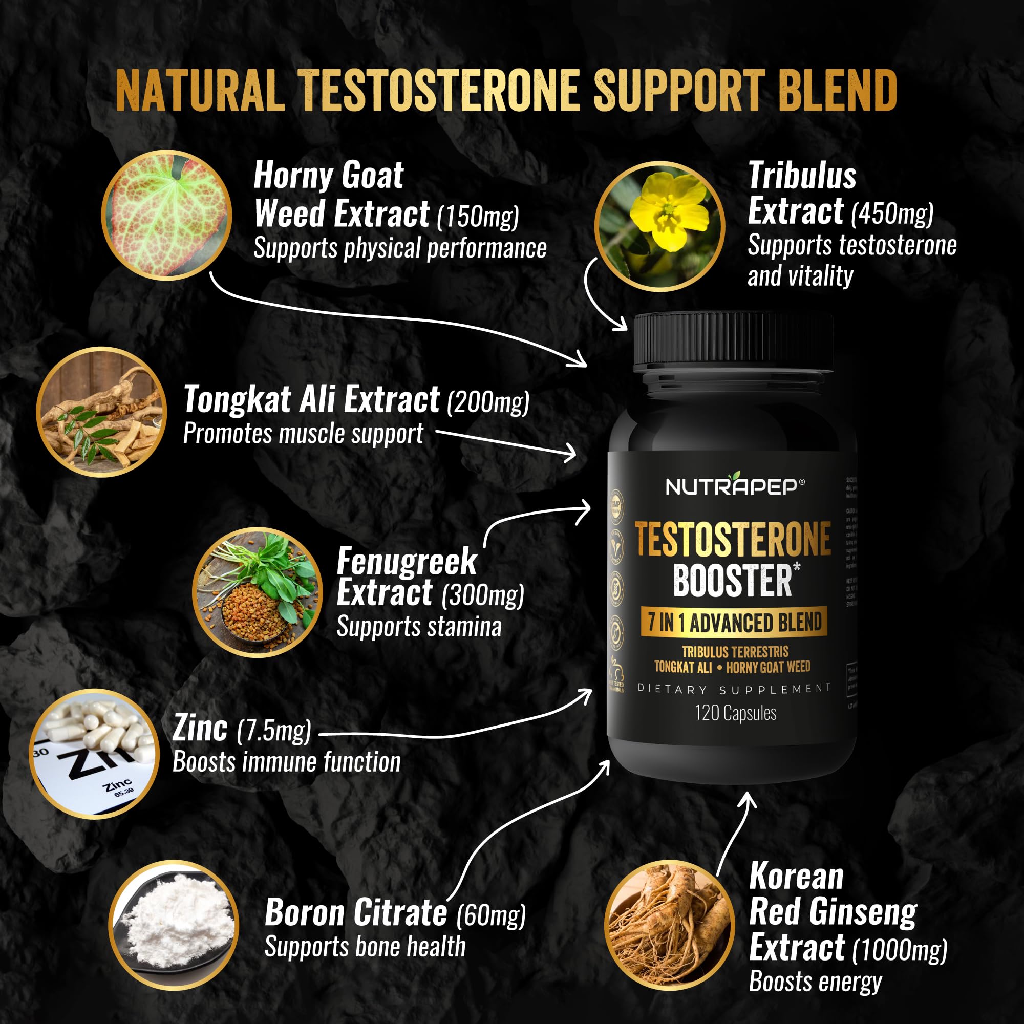NutraPep Testosterone Booster ingredients strip emphasizes Tribulus and Tongkat Ali botanicals.