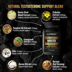 NutraPep Testosterone Booster ingredients strip emphasizes Tribulus and Tongkat Ali botanicals.