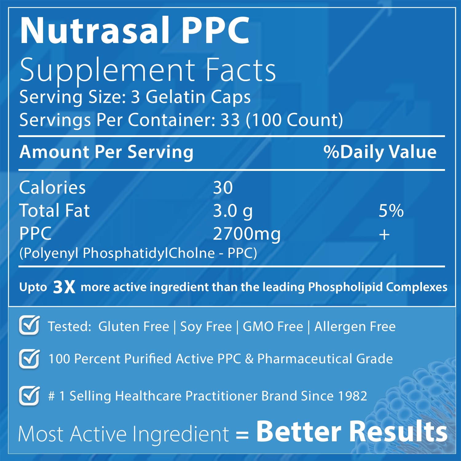 Nutrasal PhosChol capsules closeup shows pureness and compact gel caps for easy daily dosing.
