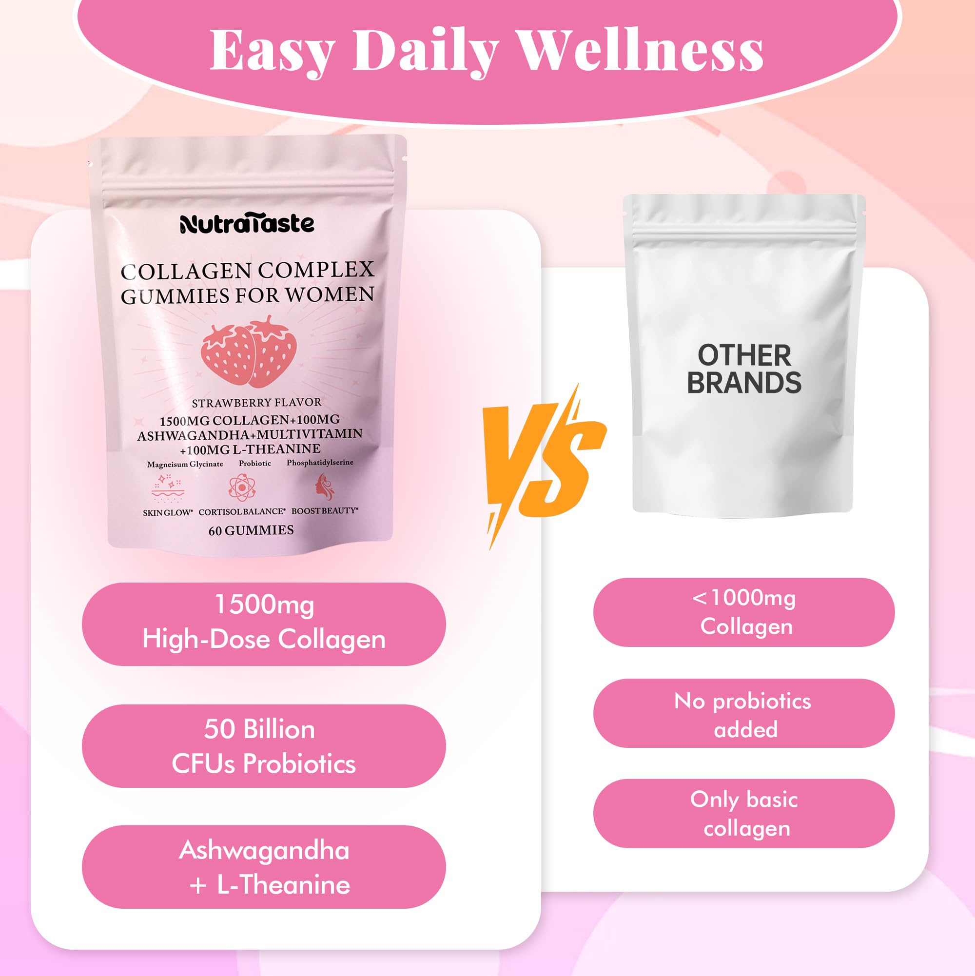 NUTRATASTE Gluten-free Non-GMO label emphasizes clean daily supplement use.