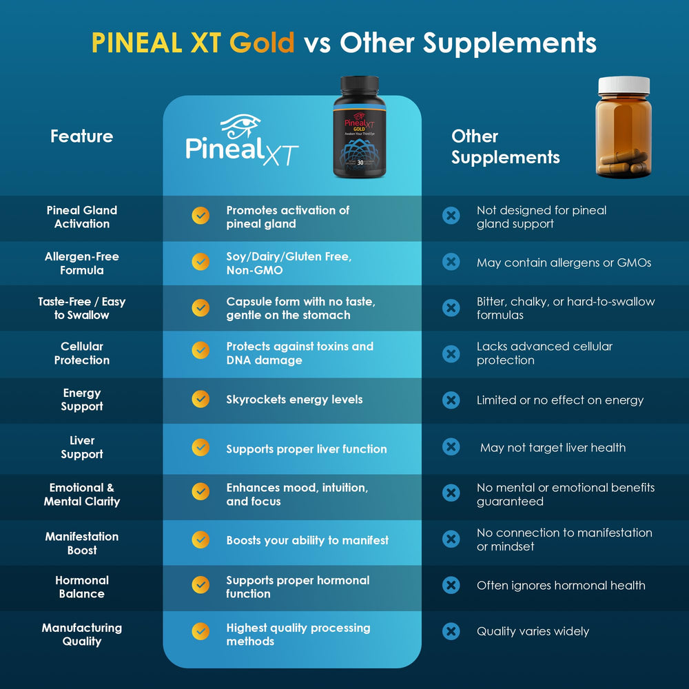 Morning routine scene featuring Pineal XT Gold for energy.