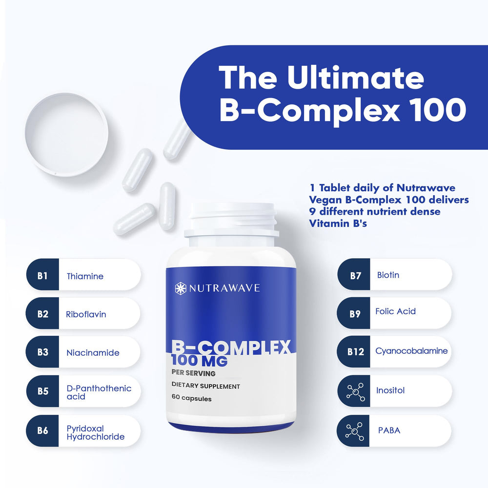Nutra Wave Vitamin B Complex graphic showing brain and energy benefits.