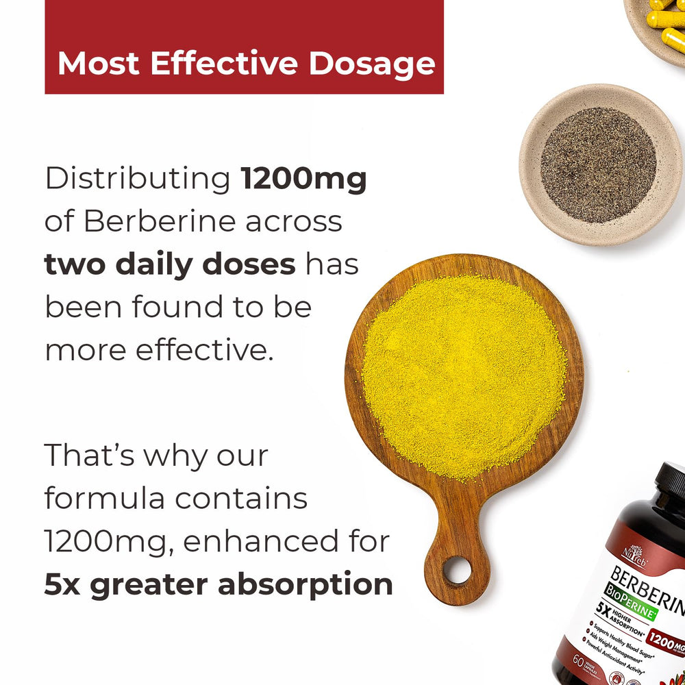 Nutreb Berberine with BioPerine label emphasizes enhanced absorption.