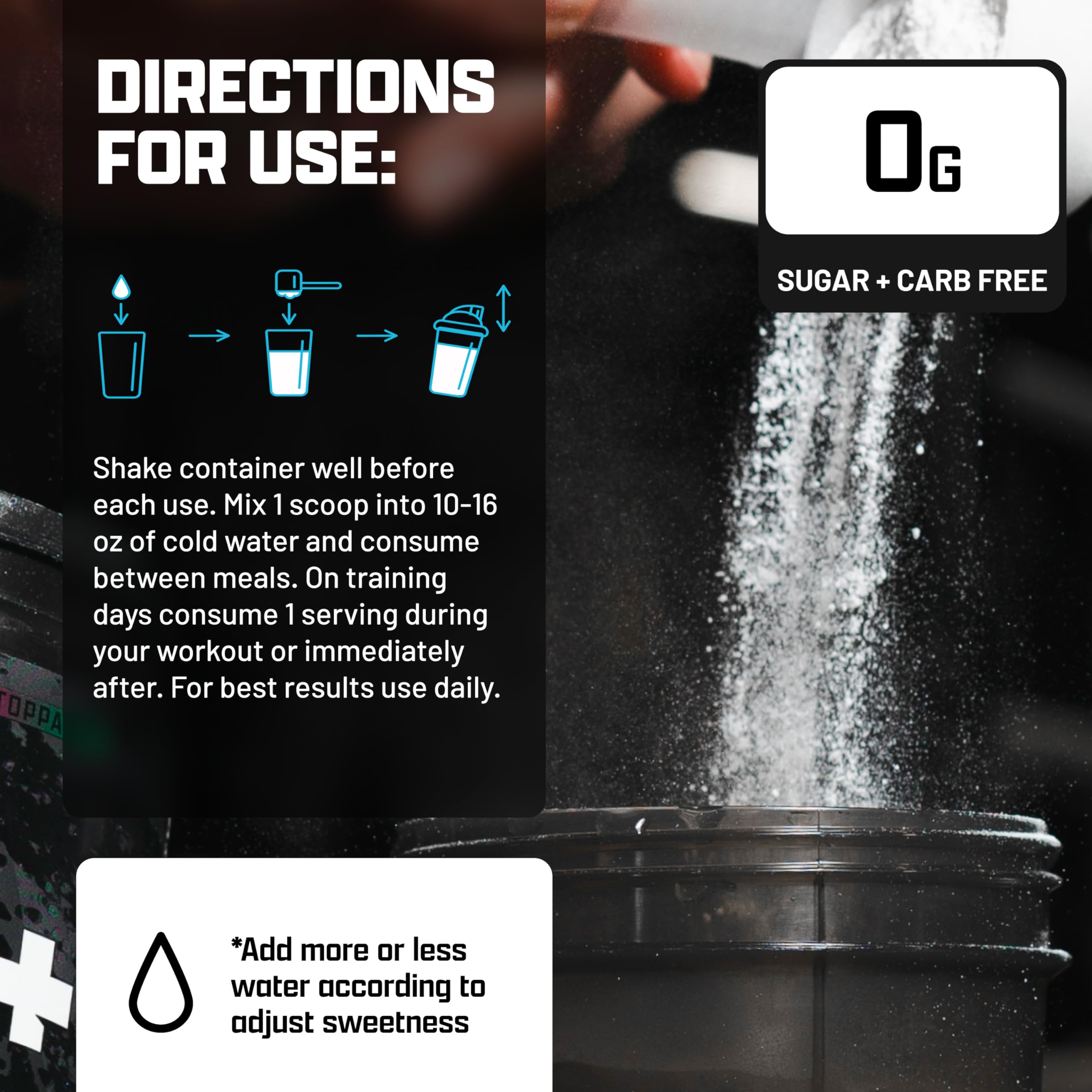 Nutrex EAA Hydration bottle back label with electrolyte blend and AstraGin.