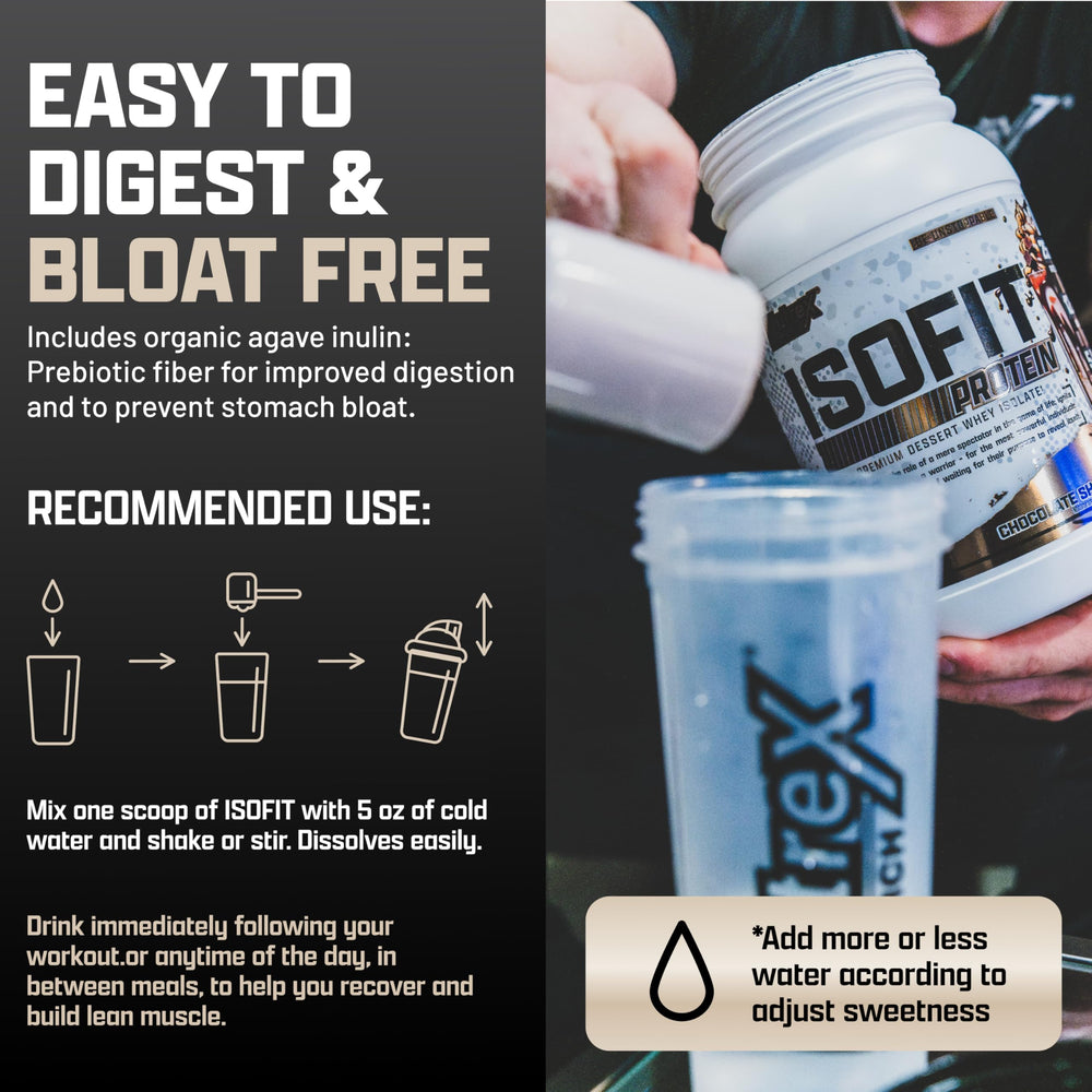 Nutrex IsoFit packaging with GMP seal signifies quality and safety.
