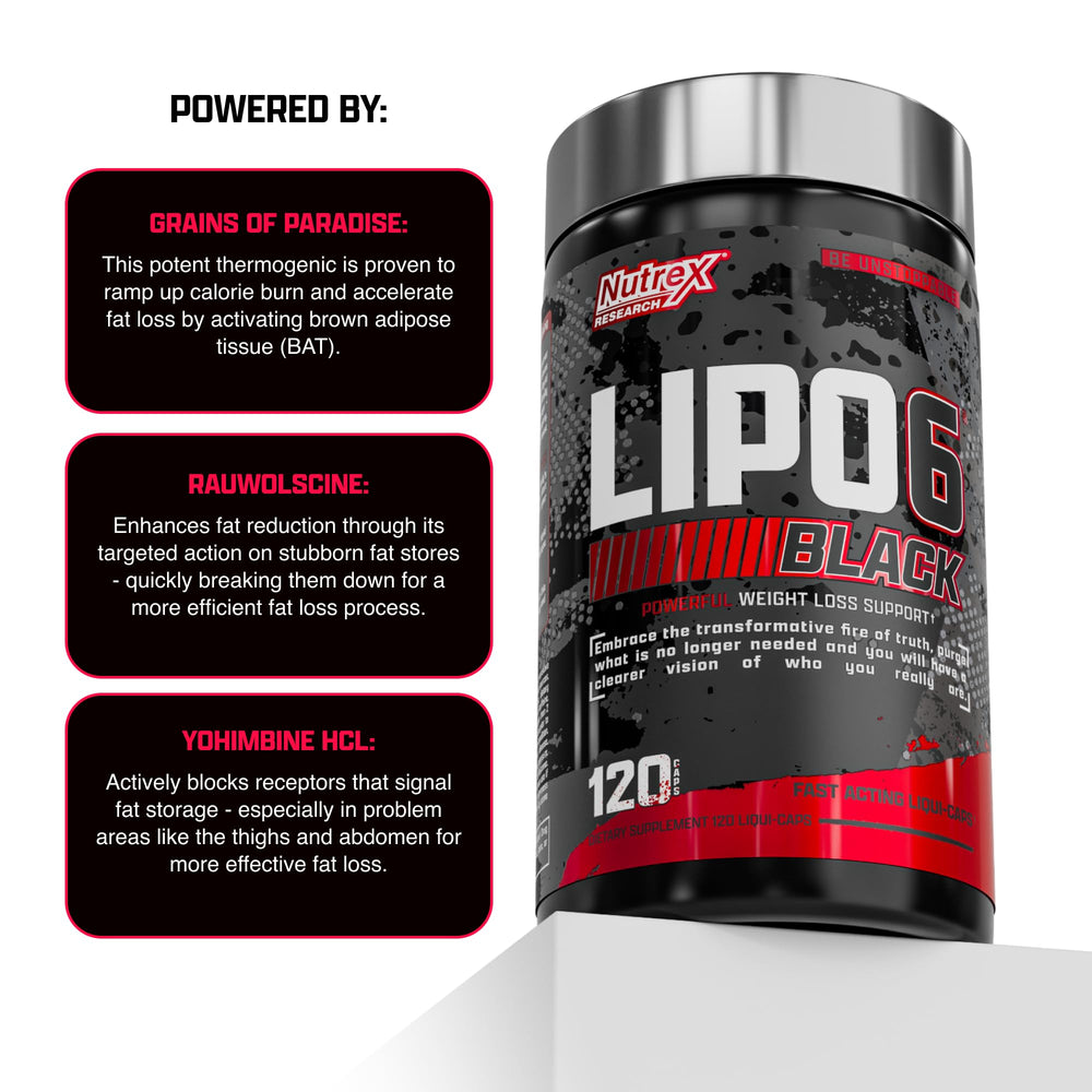 Nutrex Lipo-6 Black Max packaging box highlights quality promise.