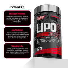 Nutrex Lipo-6 Black Max packaging box highlights quality promise.