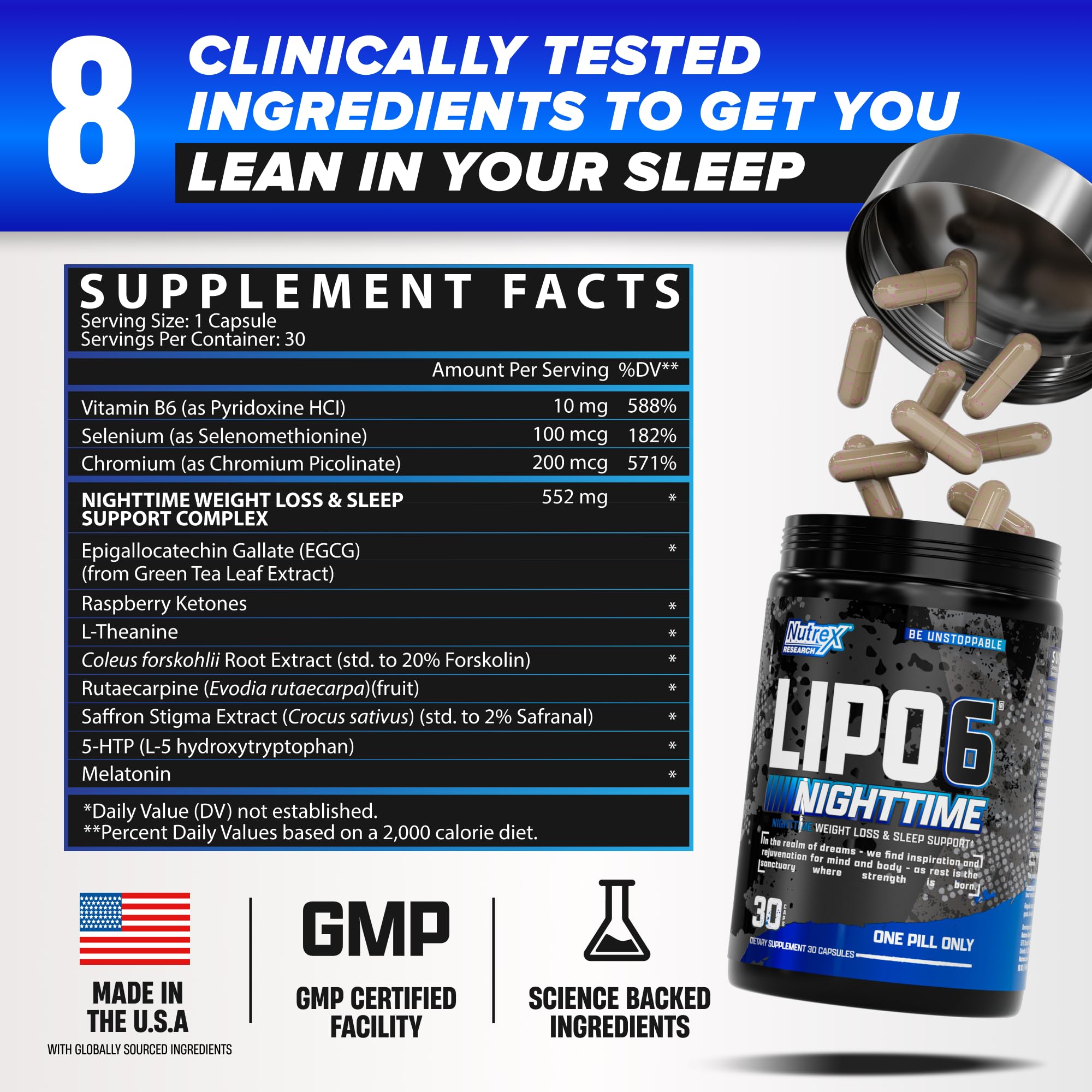 Nutrex Lipo 6 Nighttime bottle back with usage info and sleep-support ingredients