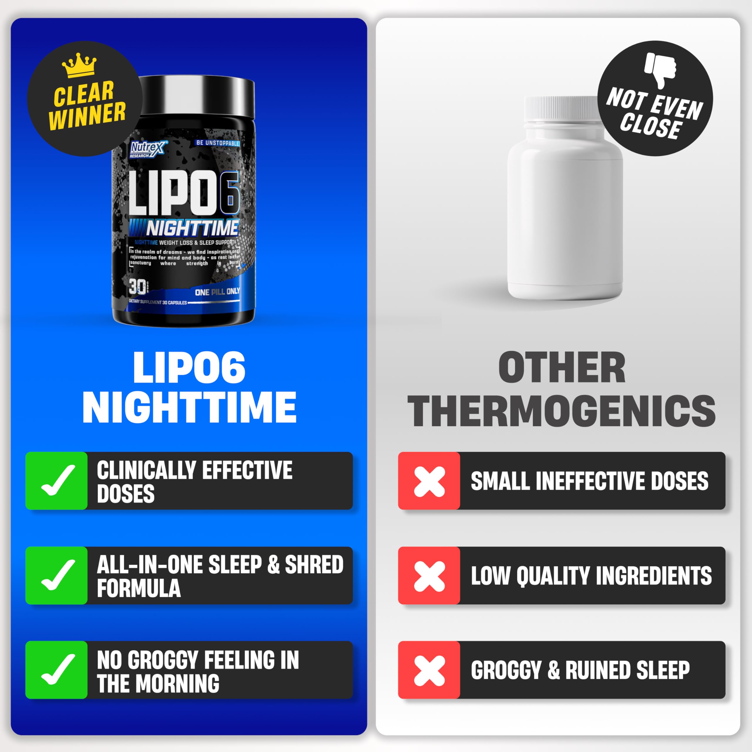 Nutrex Lipo 6 Nighttime ingredients raspberry ketone graphic and green tea components